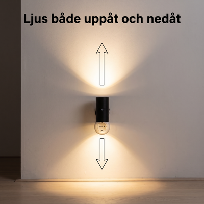 Pluglight - Modern & mysig belysning i hemmet